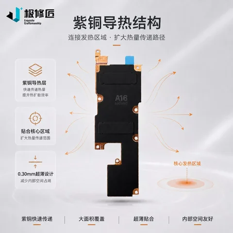 苹果14 Pro / 14 Pro Max通用散热铜片 · 图片3