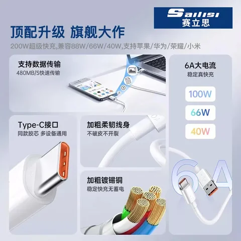 赛立思65W双口全兼容氮化镓闪充套装 · 图片2