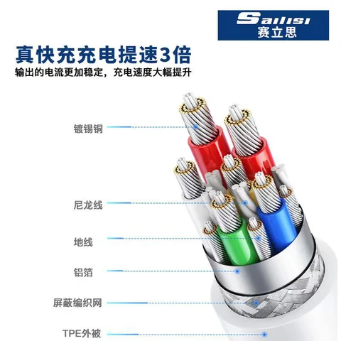 赛立思PD40W快充套装 · 图片7