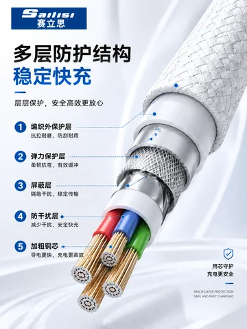 赛立思编织快充数据线（Lightning口、Type-C口） · 图片6